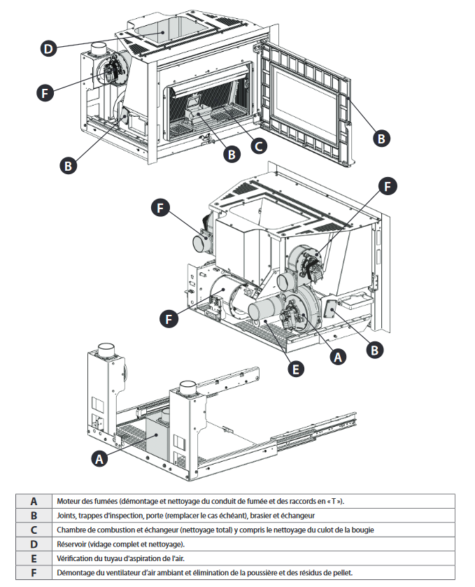 Belüfteter Pelleteinsatz - EXTRAFLAME Comfort P85 12 kW