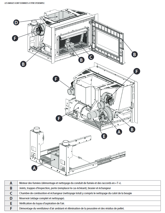 Kanalisierbarer Pelleteinsatz - EXTRAFLAME Comfort P85 Plus 12 kW