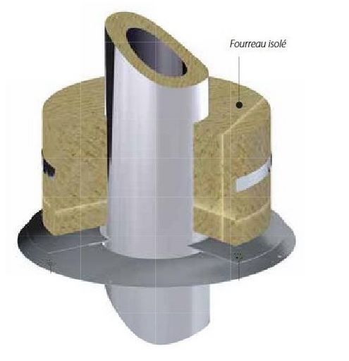 Fourreau isolé rampant 50 cm Ø 150 DW - DINAKISOL