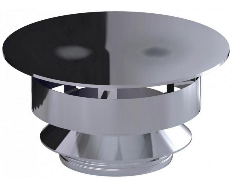 Windkappe Ø125mm - DINAK SW