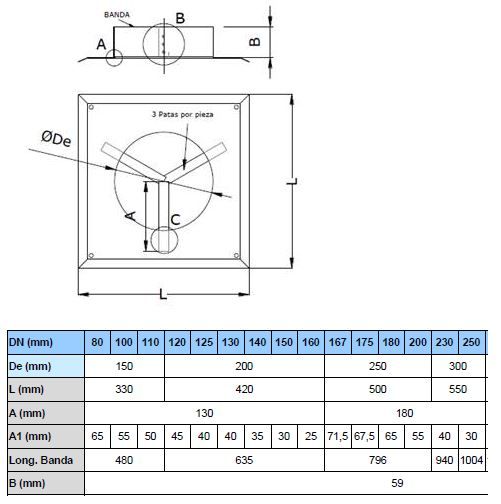 Abschlussplatte Ø150 mm für conduit maçonné - DINAK SW