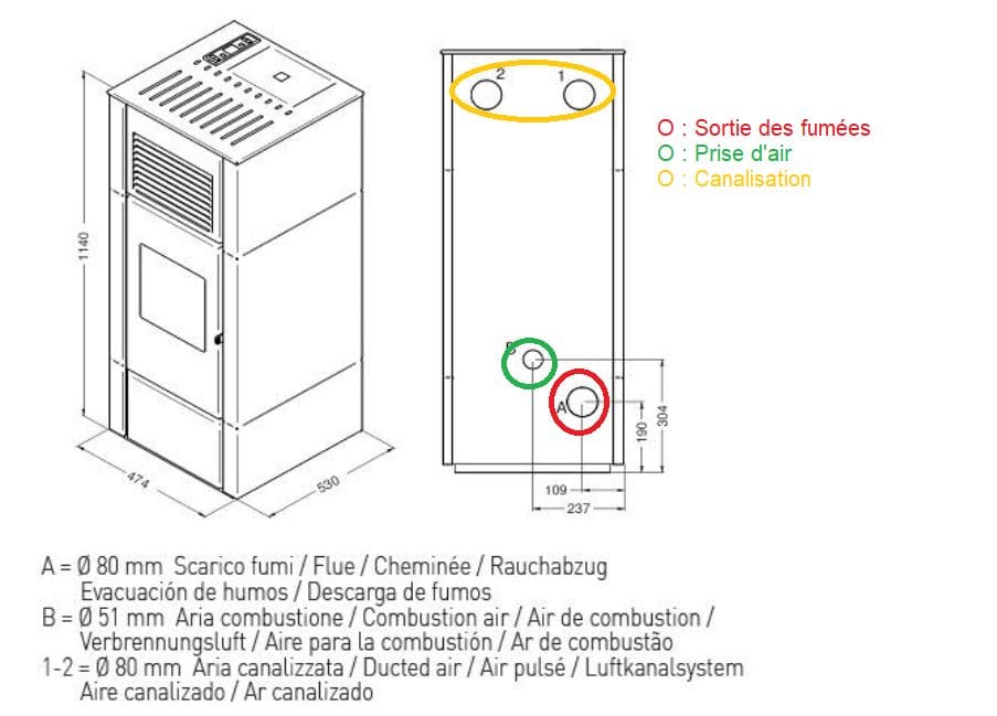 Pelletofen double canalisation - PUNTO FUOCO Nia 14 kW