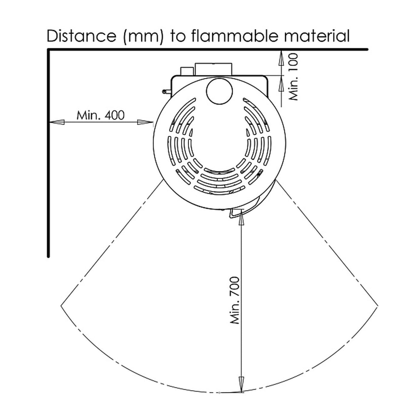 Aduro P5 Pelletofen