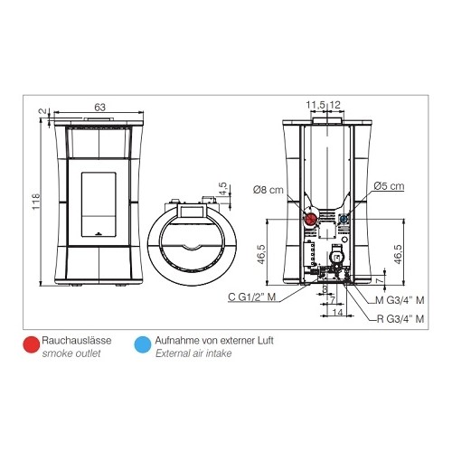 Pelletofen Edilkamin Cherie H 14 Evo 14,2 kW Hydro