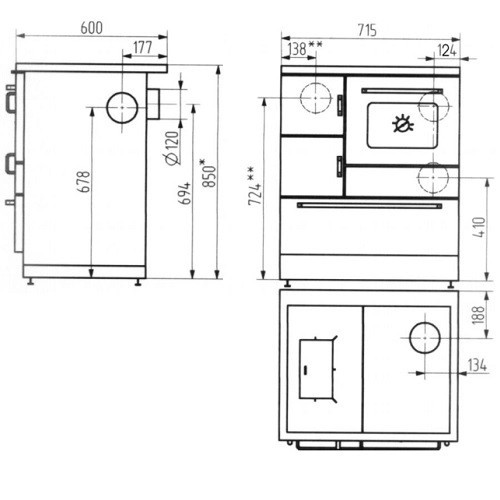 Holz-Küchenherd Wamsler K 128 F 7 kW