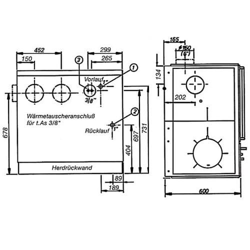 Holz-Küchenherd Wamsler K 148 F 23 kW Hydro