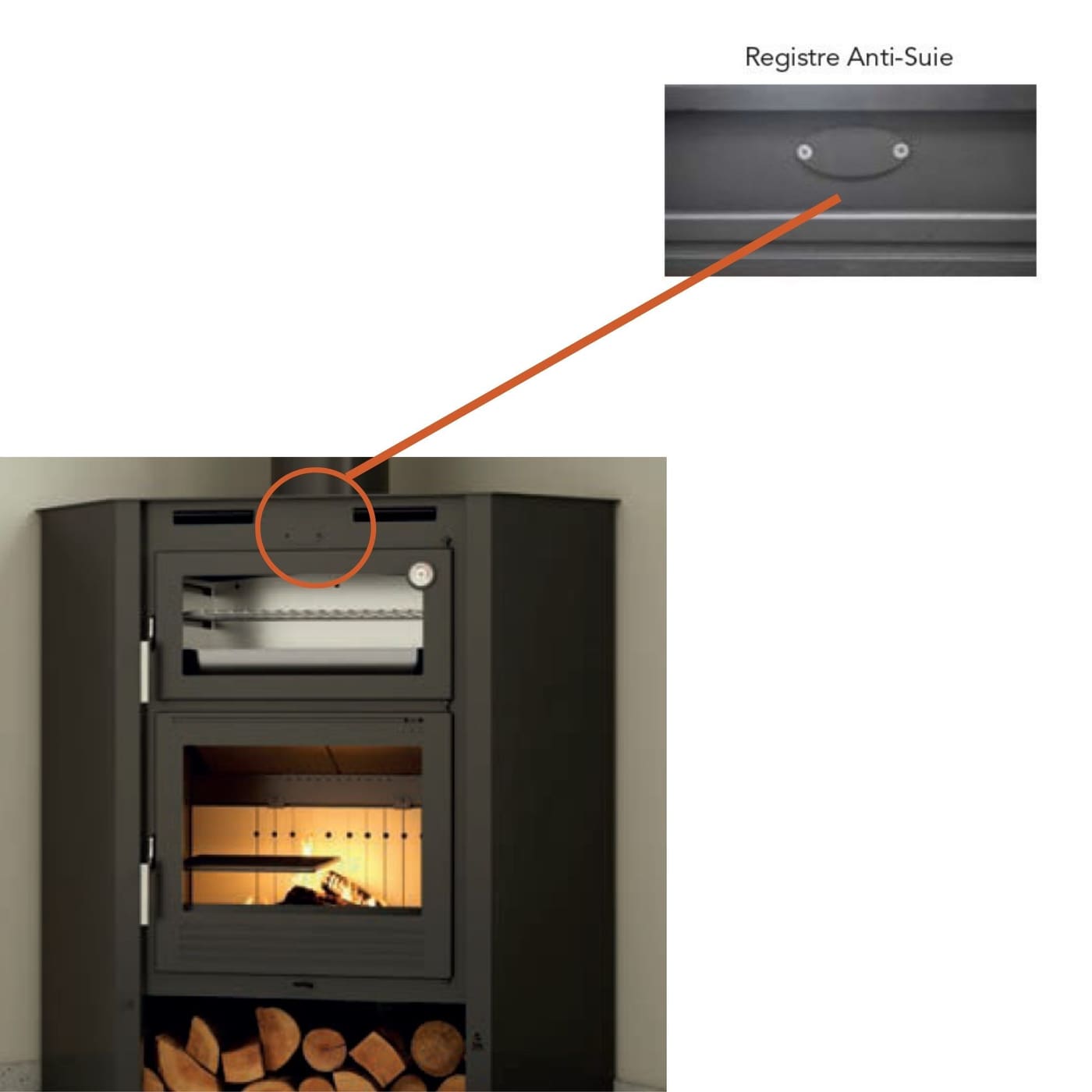 Holzofen Ecke belüftet mit Backfach - FIREMATIC Flint 9,5 kW