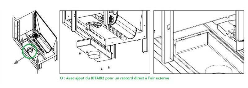 Holzeinsatz belüftet, kanalisierbar - BRONPI Paris 70 Vision 12 kW
