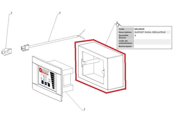 Boîtier de protection für régulateur de ventilation - LA NORDICA