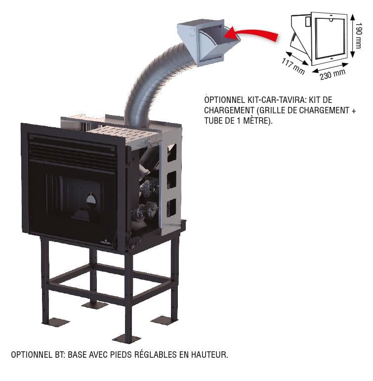 Belüfteter Pelleteinsatz - BRONPI Tavira 6 kW