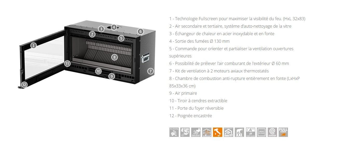 Holzeinsatz Premium - THERMOROSSI Skyline 1000 7.9 kW