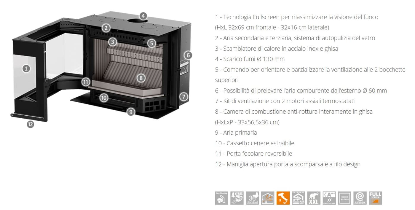 Holzeinsatz 3 vitres Premium - THERMOROSSI Panorama 5.7 kW