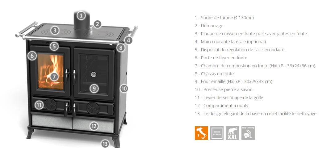 Holz-Küchenherd aus Stein - THERMOROSSI Violetta Evo Stone 8,2 kW